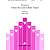 Toccata on Christ the Lord Is Risen Today