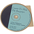 Learn to Play the Bagpipe, CD