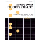 Guitar Chord Chart
