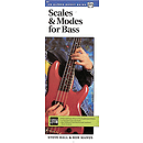 Scales & Modes for Bass (Handy Guide)