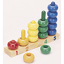 GuideCraft 1 to 5 Ring Counter