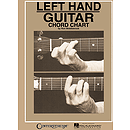 Left Hand Guitar Chord Chart