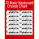 72 Basic Keyboard Chords Chart