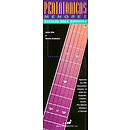 Minor Pentatonic Scales for Guitar