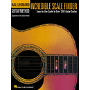 Incredible Scale Finder