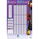 Bass Guitar Poster