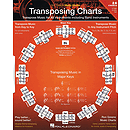 Transposing Charts