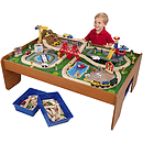 KidKraft Ride Around Town Train Table & Set
