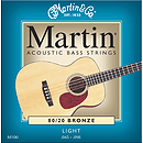 Fishman M100 Classic Series Mandolin Pickup