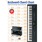 Keyboard Chord Chart