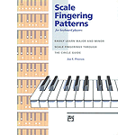 Scale Fingering Patterns