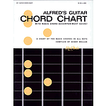Guitar Chord Chart