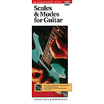 Scales & Modes for Guitar (Handy Guide)