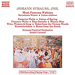 Most Famous Waltzes