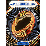 Master Chord Chart -Keyboards