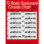 72 Basic Keyboard Chords Chart