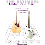 The Ultimate Guitar Scale Chart