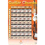 Guitar Chords Poster