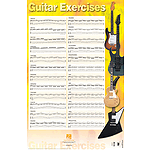 Guitar Exercises Poster