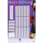 Bass Guitar Poster