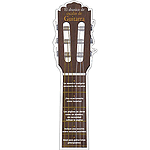 El Abanico De Escalas De Guitarra