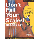 Don't Fail Your Scales!