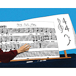 Erasable Music Chart Boards