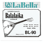 La Bella Balalaika String Set