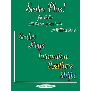 Scales Plus Scales Keys Positions Shifts