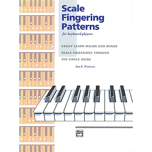 Scale Fingering Patterns