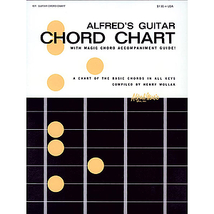 Guitar Chord Chart