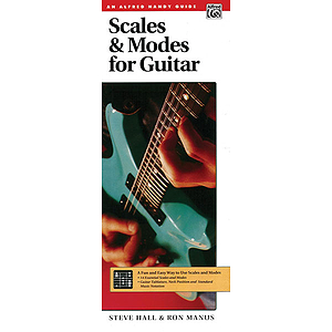 Scales & Modes for Guitar (Handy Guide)