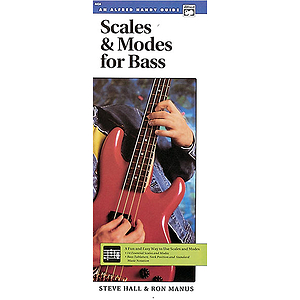 Scales & Modes for Bass (Handy Guide)