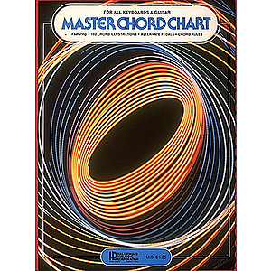 Master Chord Chart -Keyboards