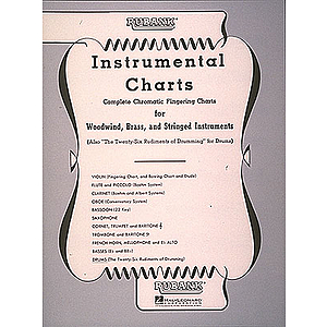 Rubank Rudiments Chart - Drum