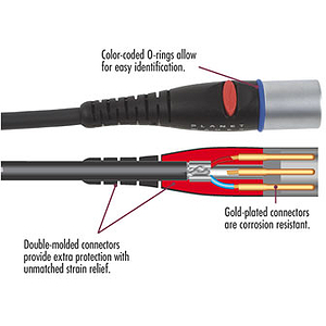 Planet Waves Microphone Cable - XLR-XLR, 25-foot