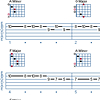 Jimmy Page Style Licks